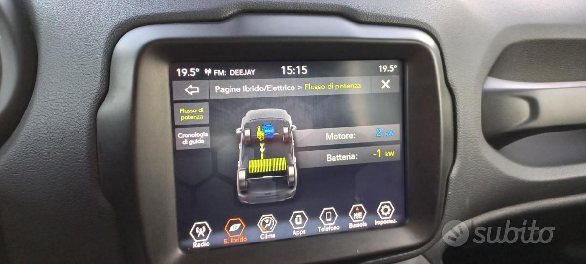 Jeep Renegade 1.5 T4 MHEV Upland