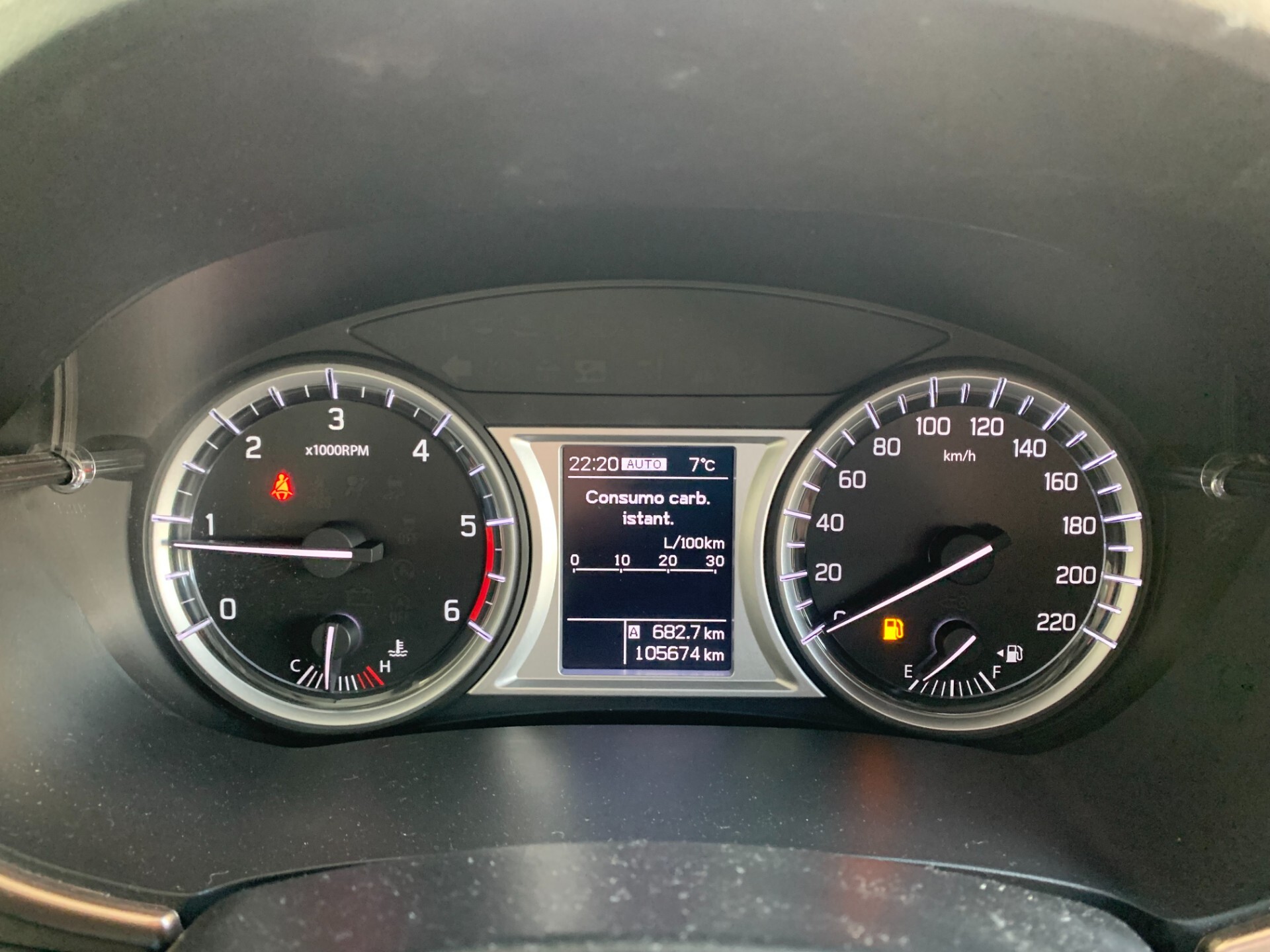 Suzuki Vitara 1.6 DDiS 4WD AllGrip Yoru