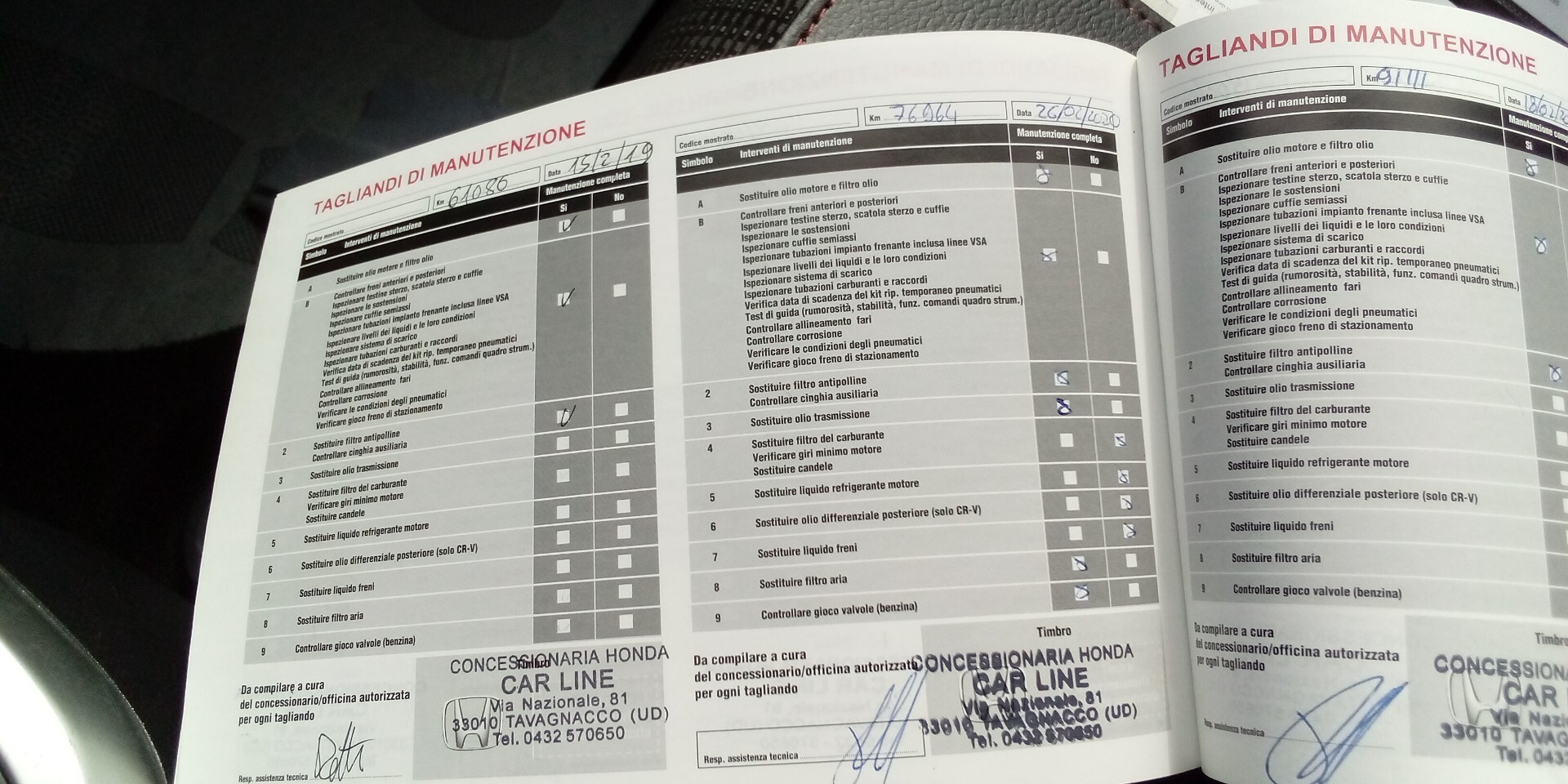 Honda Jazz 1.3 Trend